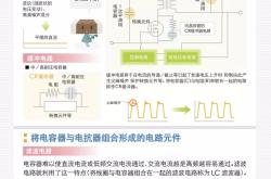 在网络的海洋中，PT电子的宝藏藏在哪里？